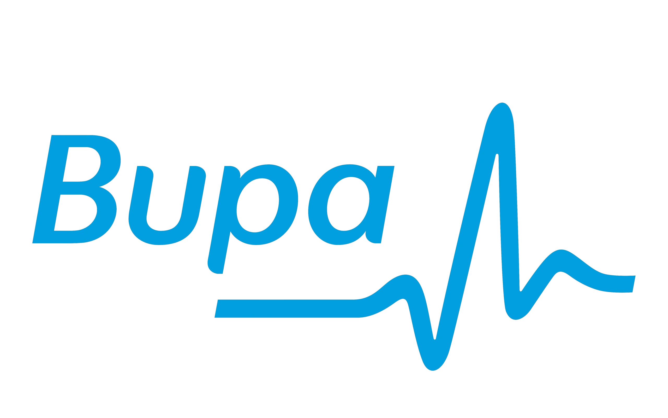 bupa webp